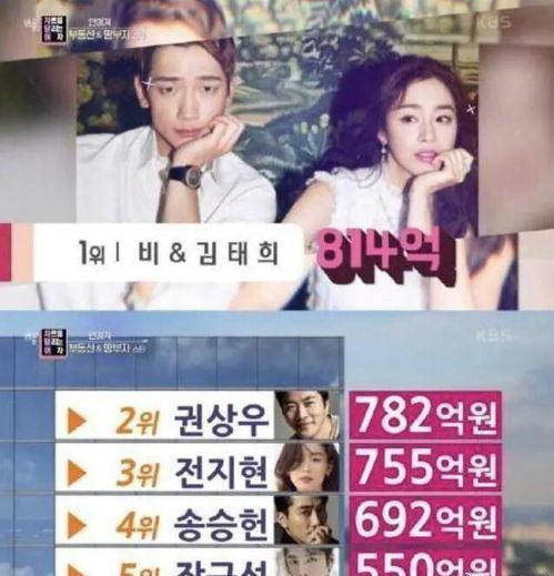 爆料韓國娱乐圈,爆料背后的真相与争议  第2张